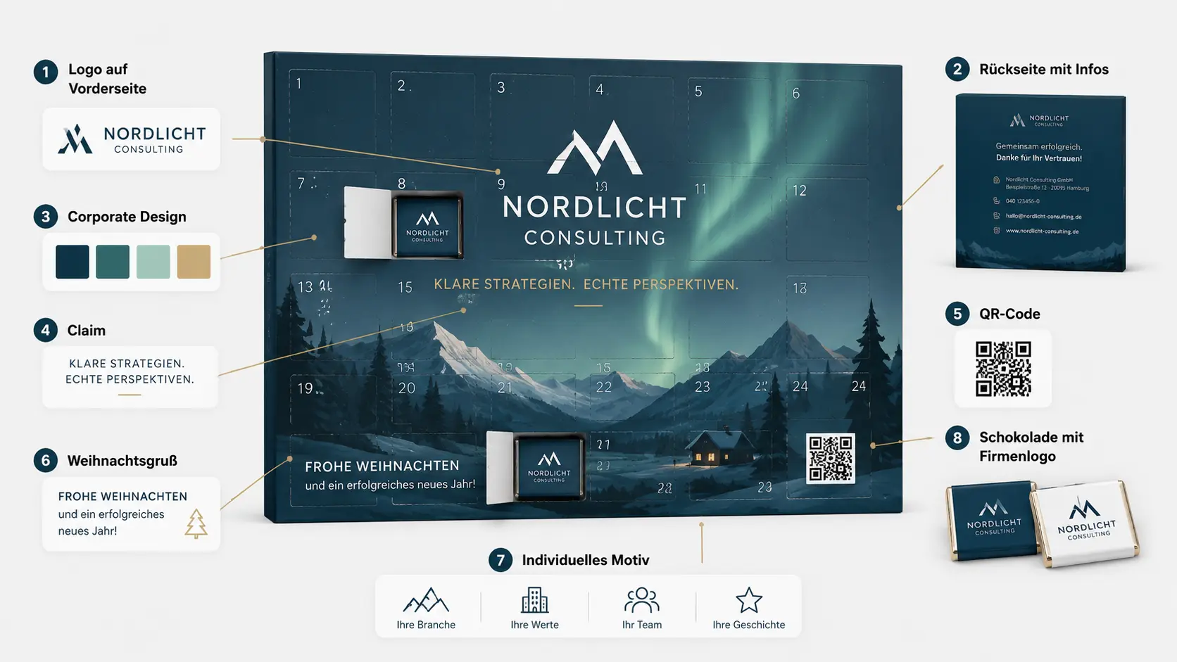 Adventskalender mit Logo – Übersicht der Gestaltungsmöglichkeiten: Firmenlogo, QR-Code, Corporate Design und Logo-Schokolade