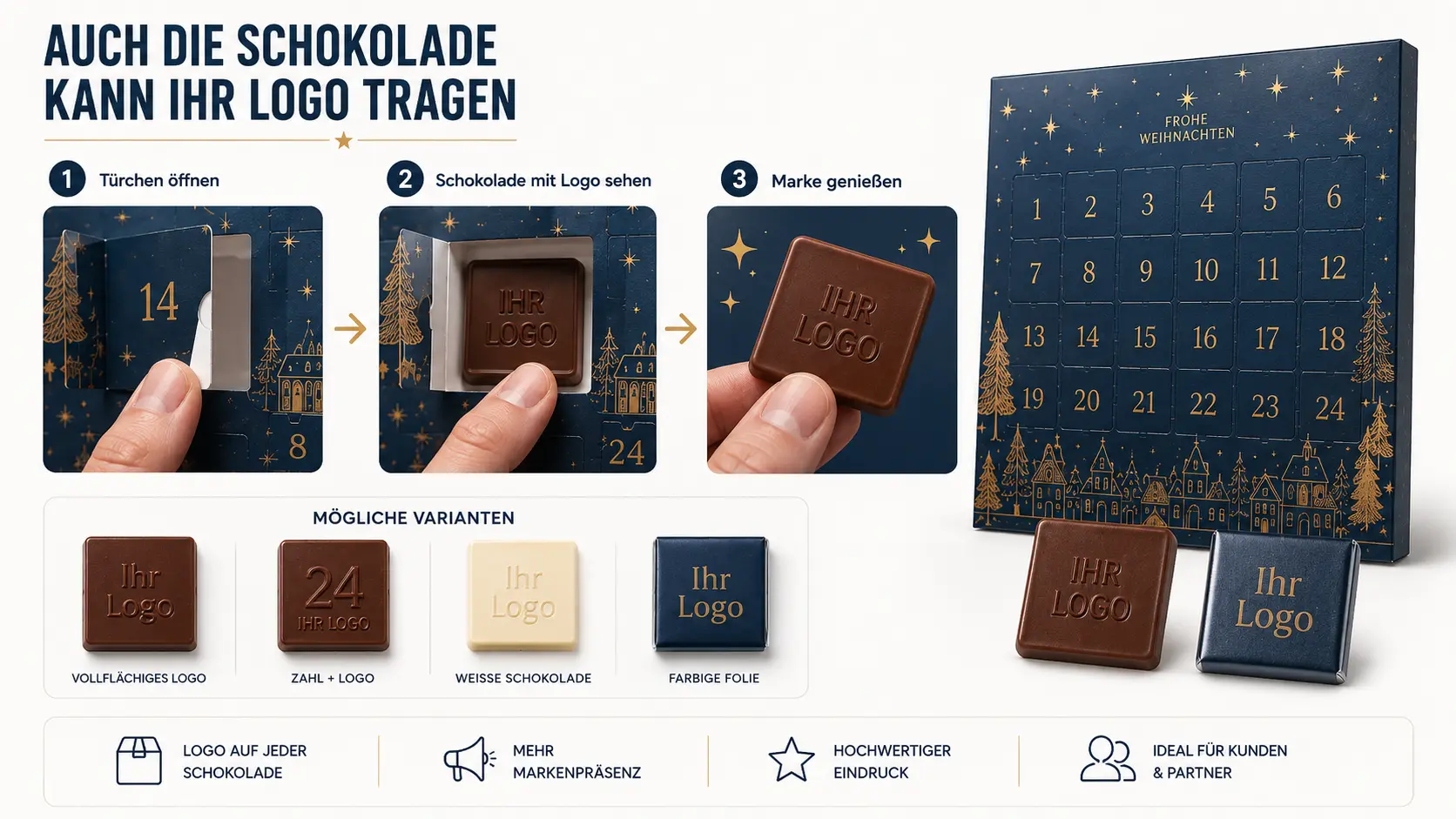 Firmenlogo auf Adventskalender Schokolade – Varianten und Ablauf